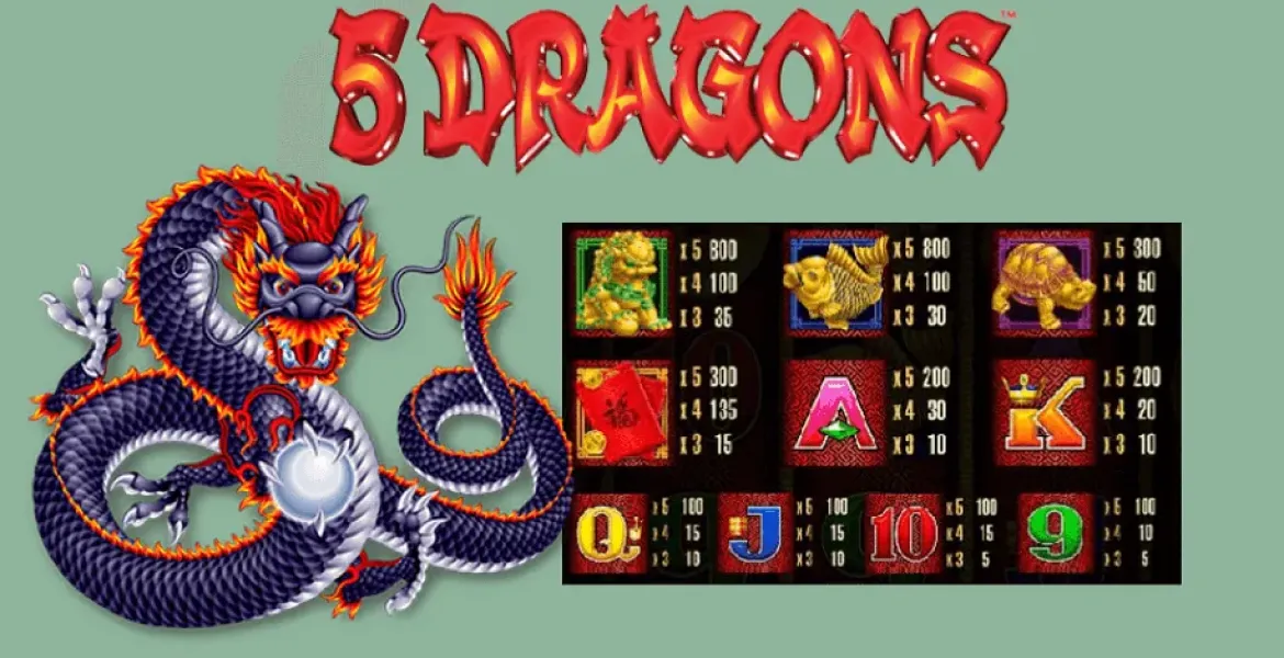 Play in 5 Dragons by Aristocrat for free now | Wellsreportcontext